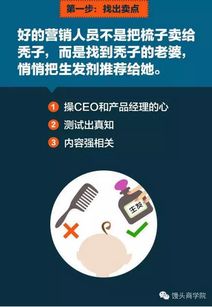獵豹移動市場總監親授 突破APP營銷推廣瓶頸，賦能旅游開發項目創新增長